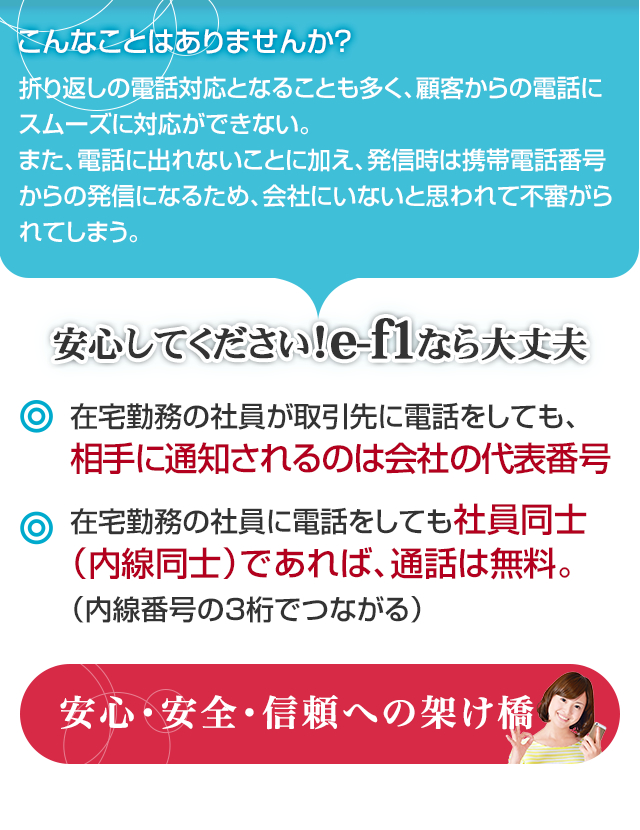 相手に通知されるのは会社の代表番号で表示され、社員同士(内線同士)は通話無料。